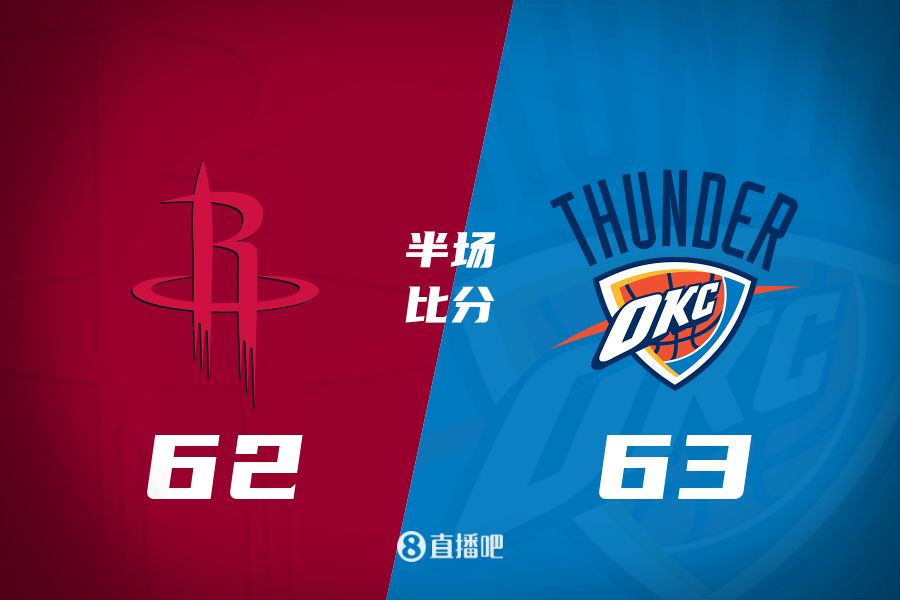  首發(fā)少了四個！火箭半場62-63雷霆 格林12+6謝潑德11分 SGA轟28分
