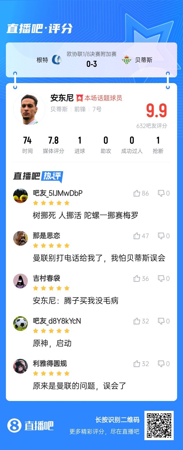  安東尼兜射圓規(guī)畫(huà)弧！吧友評(píng)分9.9：樹(shù)挪死人挪活 陀螺一挪賽梅羅