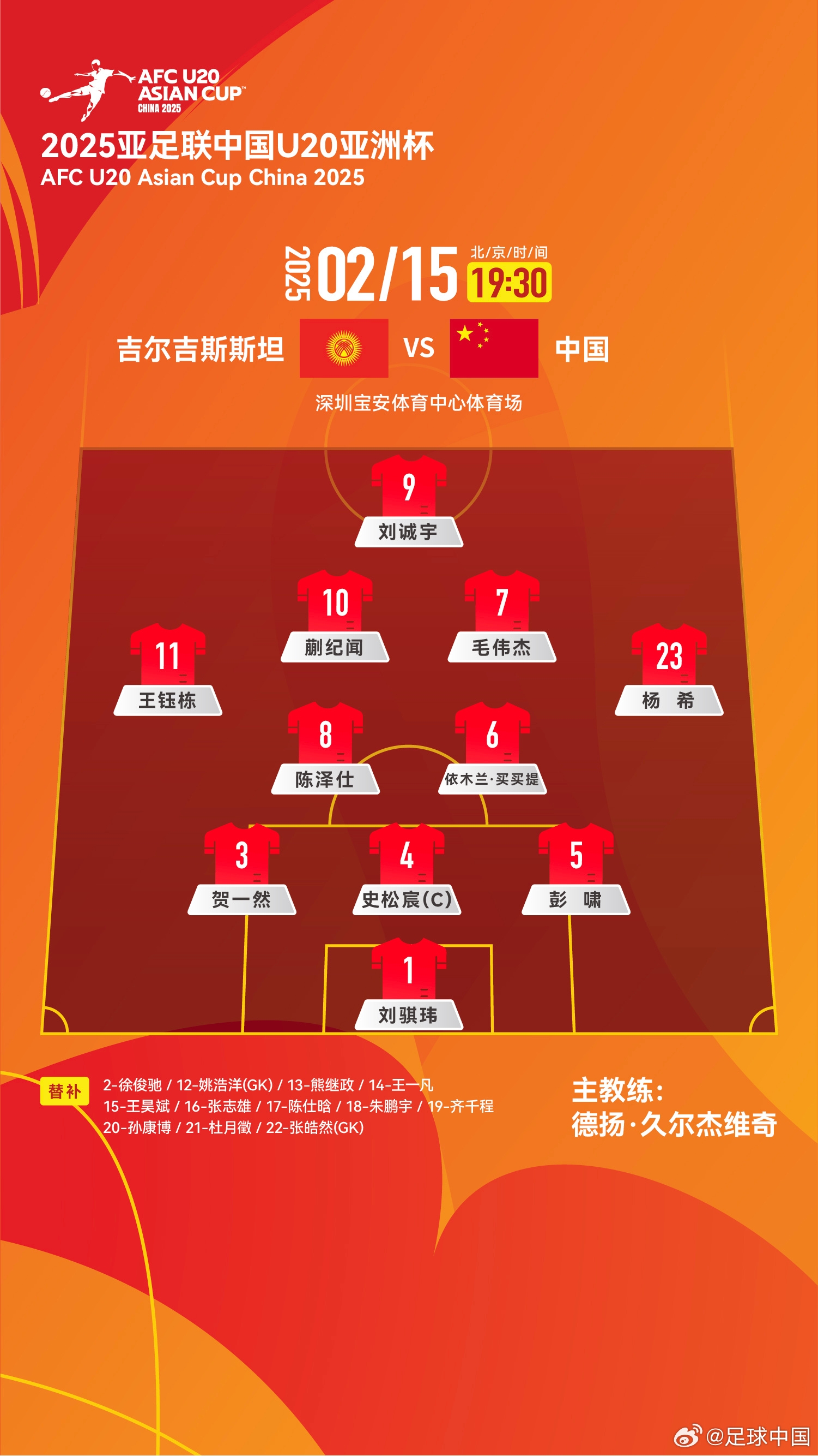  U20亞洲杯-中國vs吉爾吉斯斯坦：王鈺棟、依木蘭、蒯紀(jì)聞先發(fā)