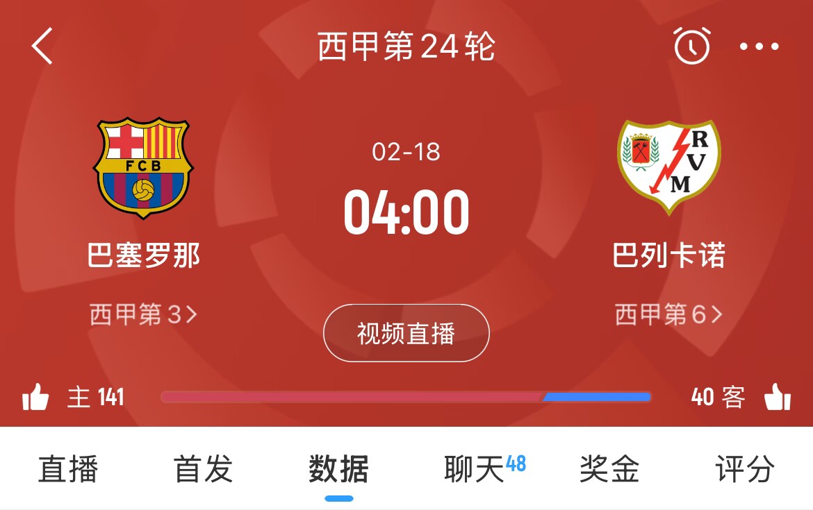  讓榜首？皇馬聯(lián)賽3場(chǎng)不勝，馬競(jìng)1勝3平1負(fù)，巴薩本輪取勝將登頂