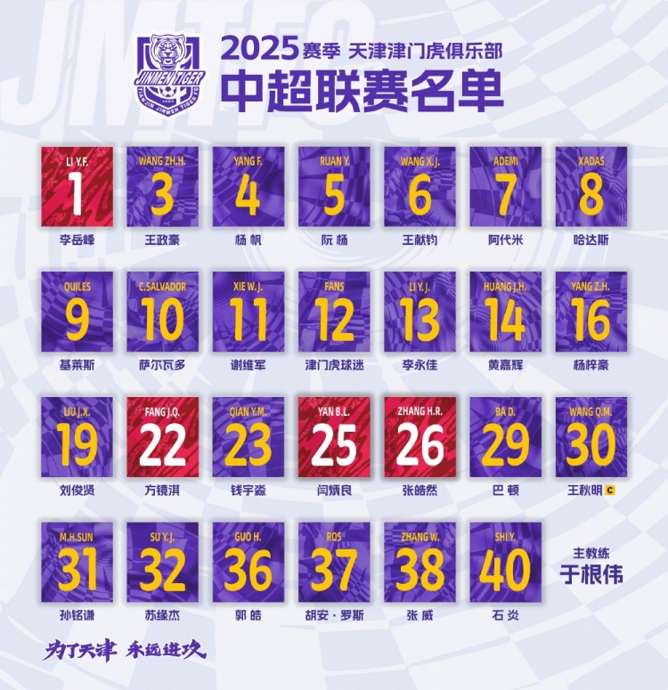  2025，虎將落位！