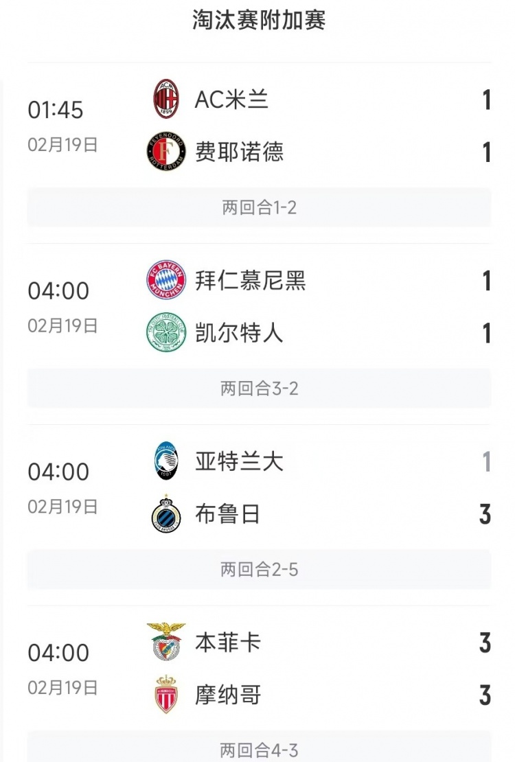  今日歐冠4支五大聯(lián)賽球隊3支遭淘汰，僅拜仁涉險過關