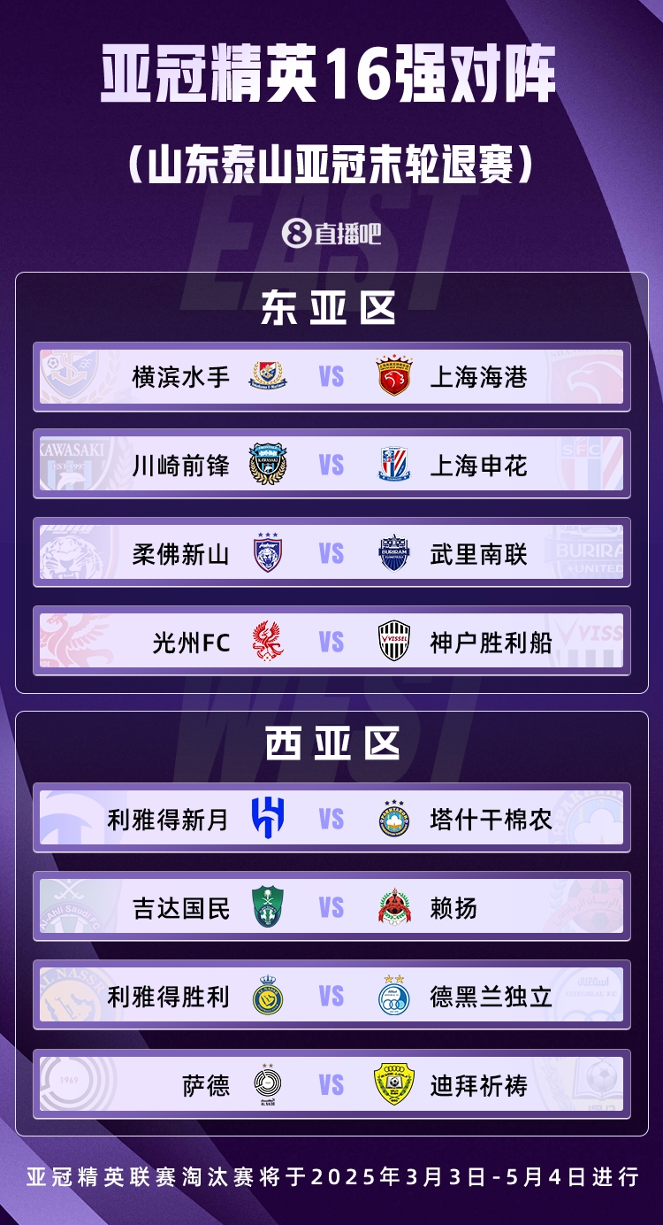  山東積分清零！亞冠精英聯(lián)賽16強對陣：申花vs川崎，海港vs橫濱