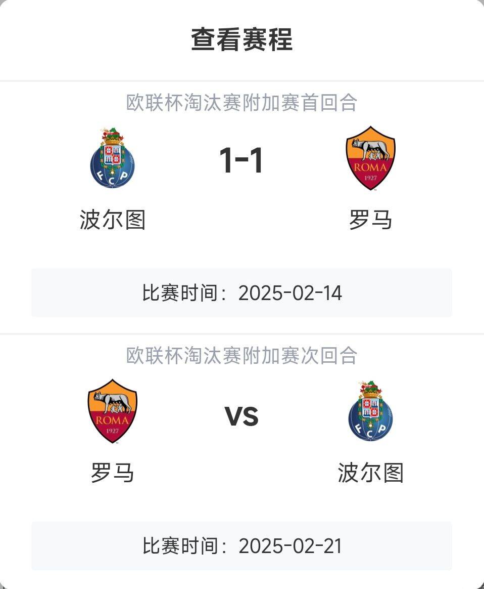  羅馬頂?shù)米?？意甲歐戰(zhàn)8隊3隊直通4隊出局，羅馬首回合1-1波爾圖