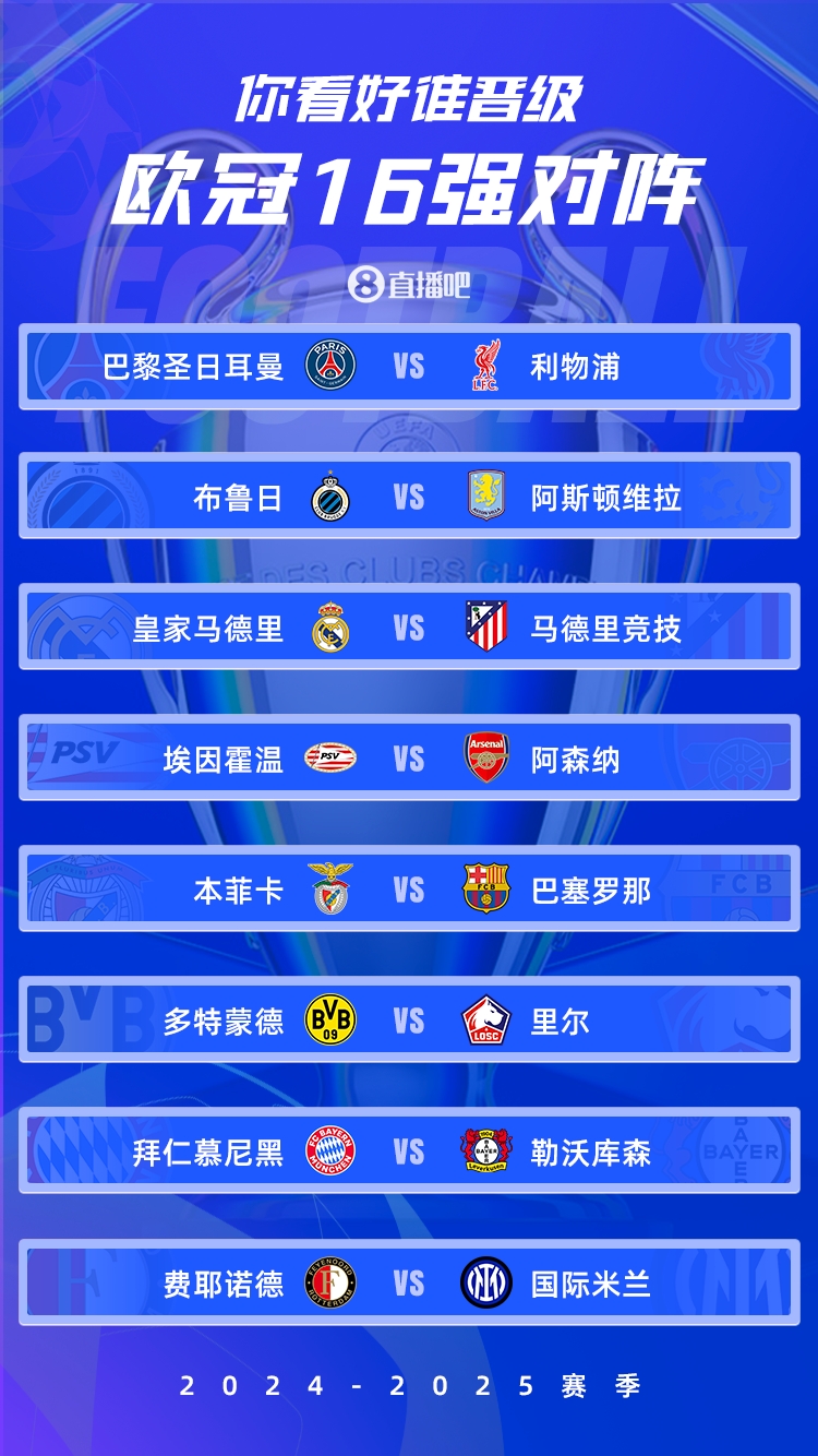  歐冠1/8決賽：皇馬vs馬競德比戰(zhàn)、巴黎碰利物浦、拜仁藥廠內(nèi)戰(zhàn)
