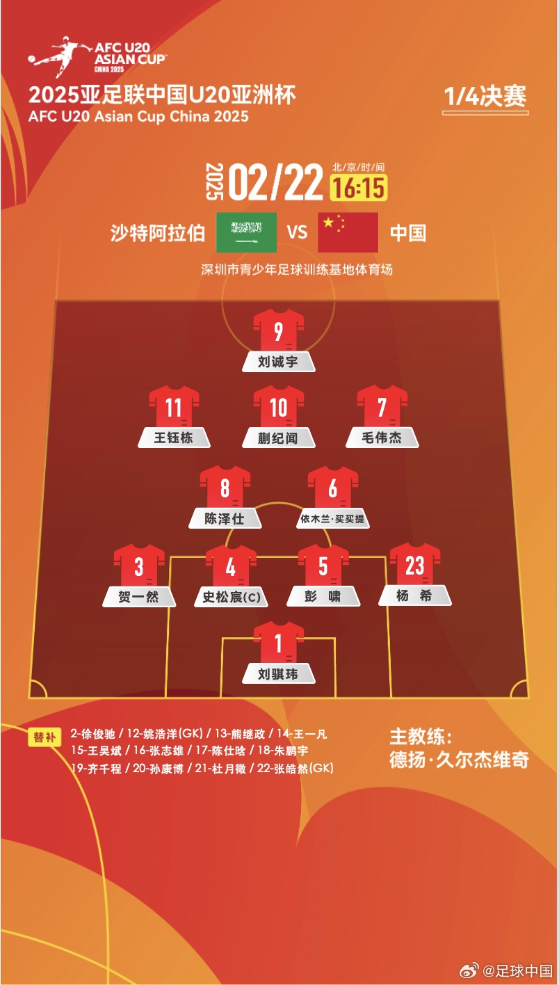  贏球進(jìn)世青賽！U20中國(guó)vs沙特首發(fā)：王鈺棟、蒯紀(jì)聞等人均先發(fā)