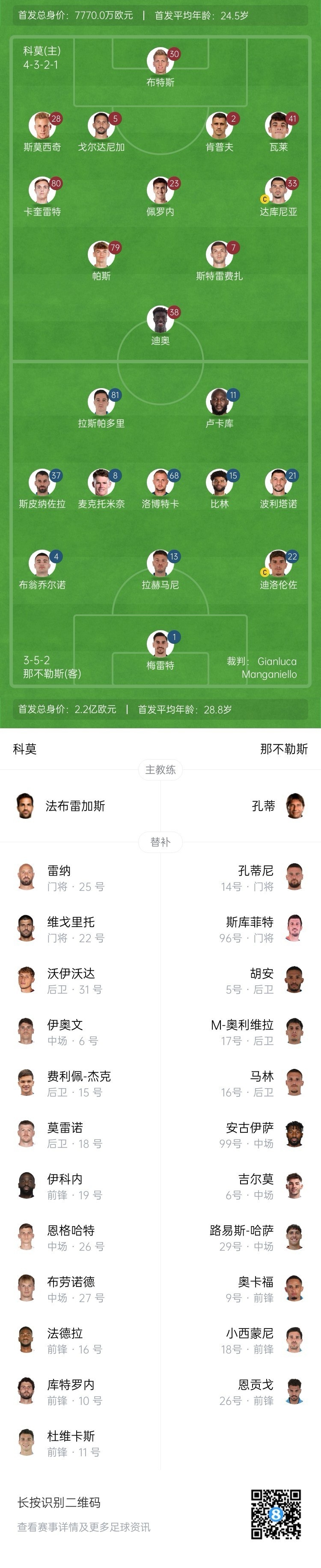  科莫vs那不勒斯首發(fā)：盧卡庫、麥克托米奈先發(fā)，尼科-帕斯出戰(zhàn)