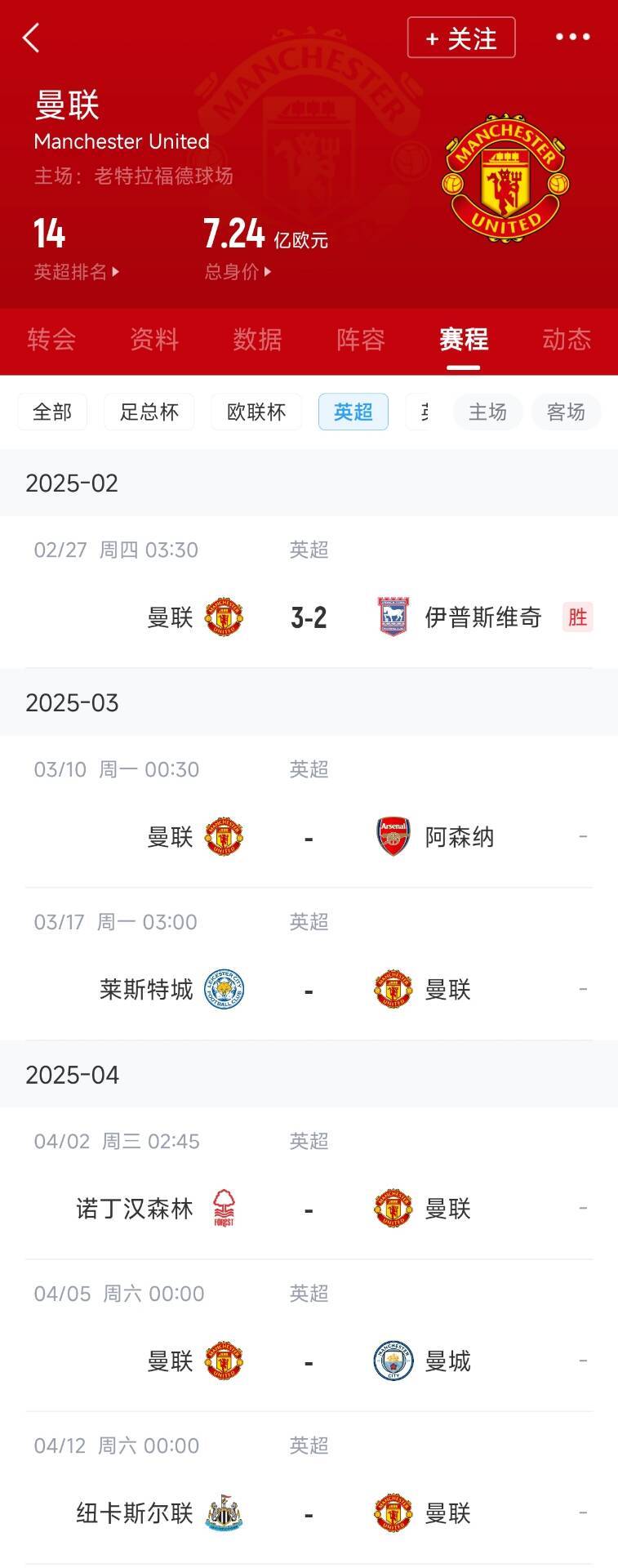  藍(lán)狐救一下？曼聯(lián)未來5輪將遭遇英超2/3/4/6名：槍手森林曼城紐卡