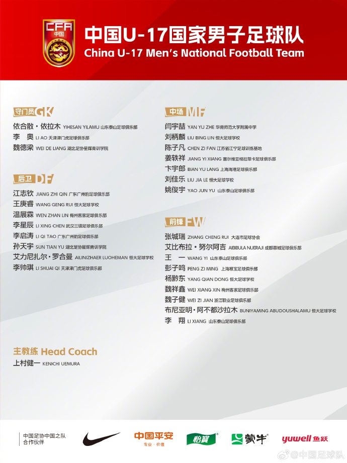  備戰(zhàn)U17亞洲杯！U17國足名單：艾比布拉領(lǐng)銜，恒大足校6人入選