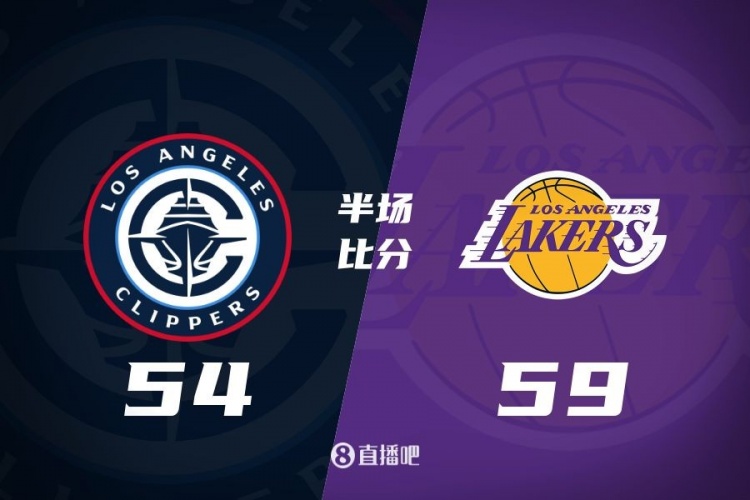  洛城德比！老詹高效砍17分 里夫斯傷退 哈登13+5 湖人半場領先5分
