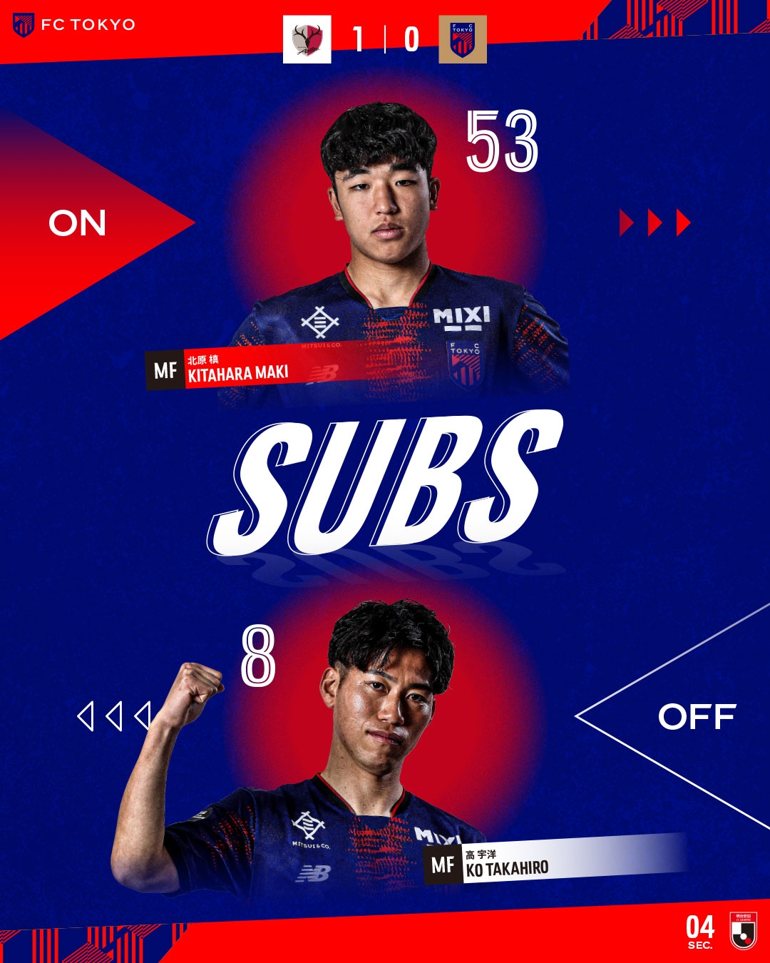  東京FC小將北川槙以15歲7個月的年齡，創(chuàng)J1聯(lián)賽最年輕出場紀錄