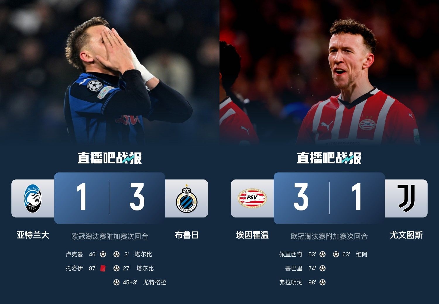  真是意甲拉垮？PSV淘汰尤文后3連敗，布魯日爆冷真藍黑后1勝難求