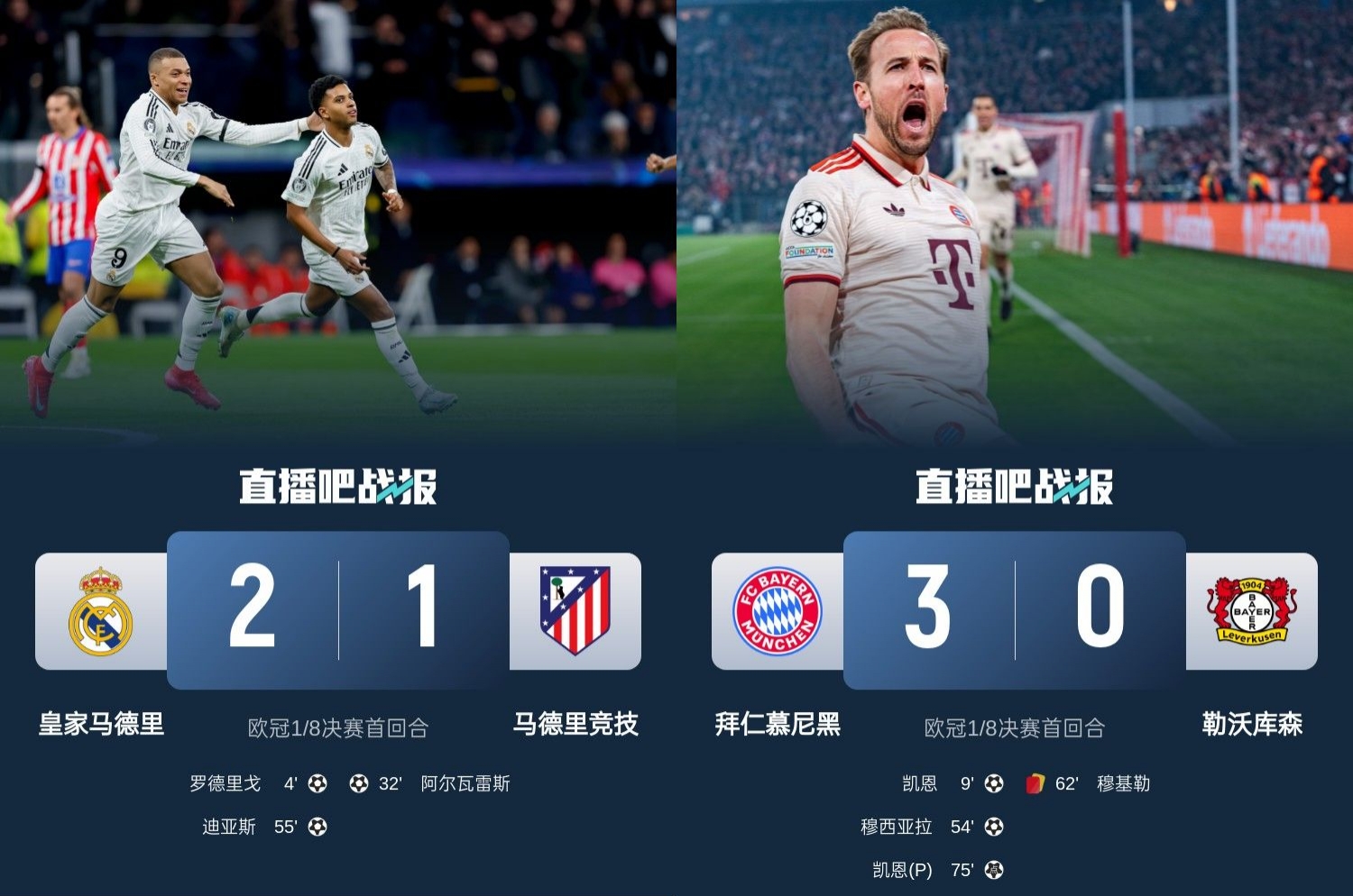  馬競(jìng)藥廠罵罵咧咧！歐冠附加賽晉級(jí)的8隊(duì)僅2隊(duì)贏球：皇馬&拜仁！