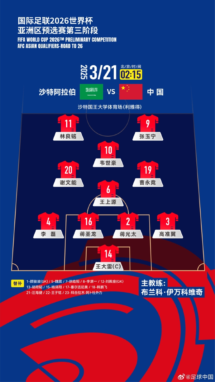  國足官方陣型442菱形中場：王上源單后腰，張玉寧、林良銘雙前鋒