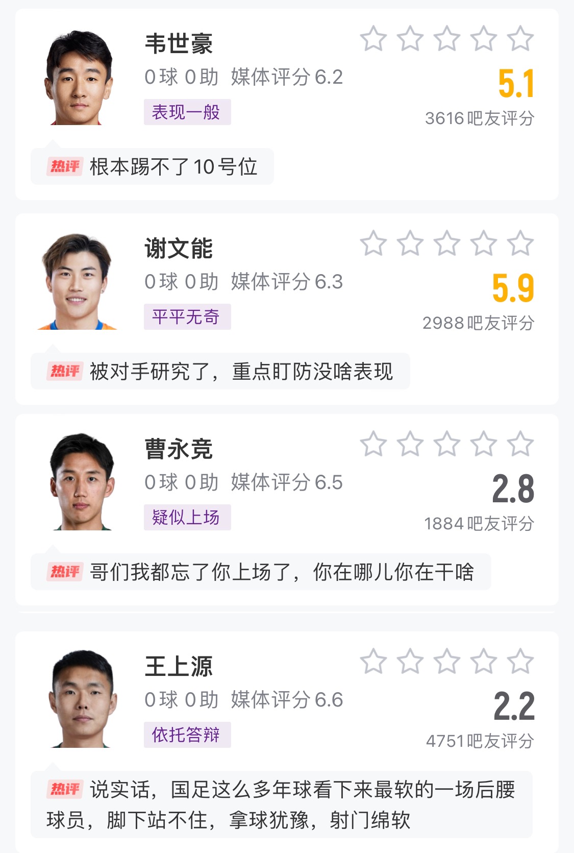  中場成短板！國足菱形中場評分普遍低迷，吧友：韋世豪踢不了10號
