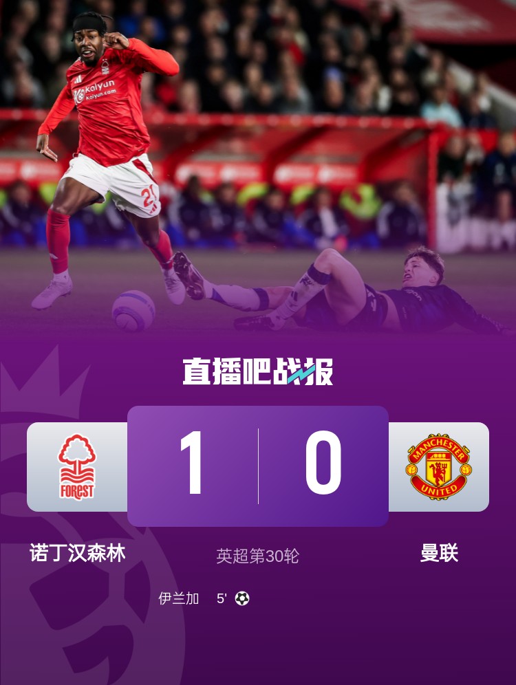  紅魔青訓(xùn)！22歲伊蘭加2年前1500萬鎊出售，本賽季6球9助身價翻倍
