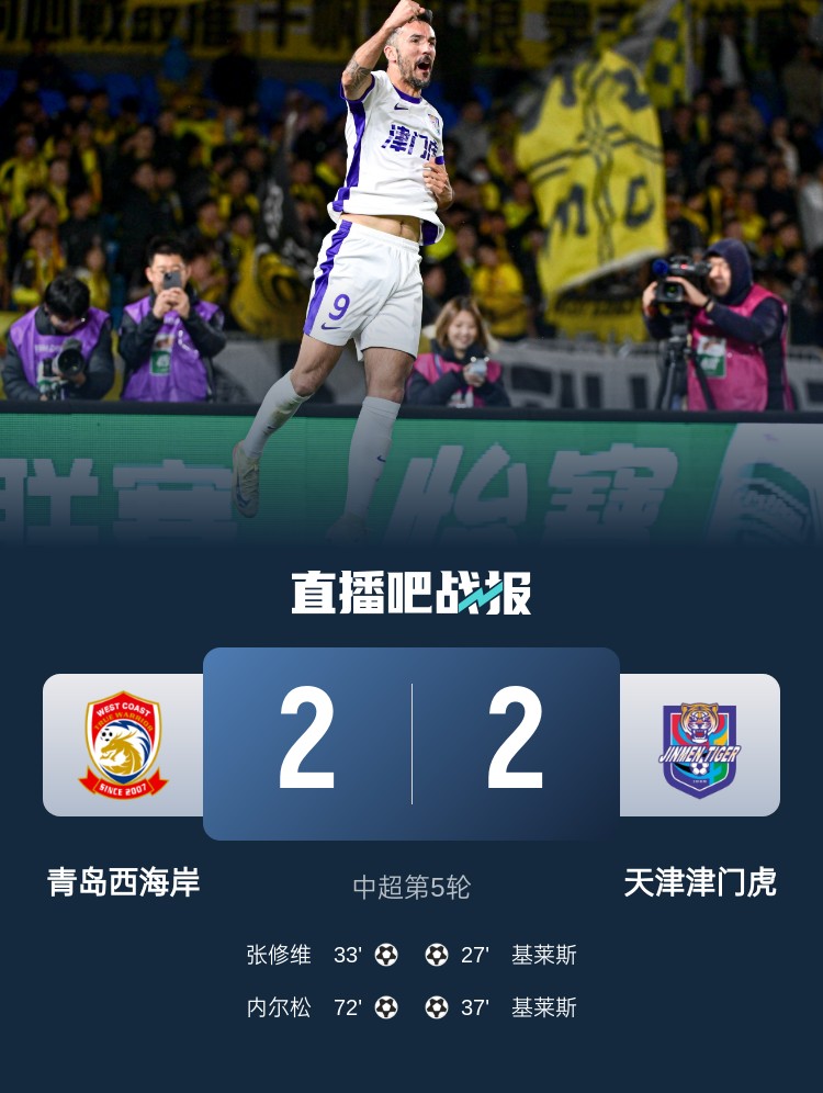  津媒：津門虎只踢了半場好球，9天3賽凸顯體能及板凳深度不足